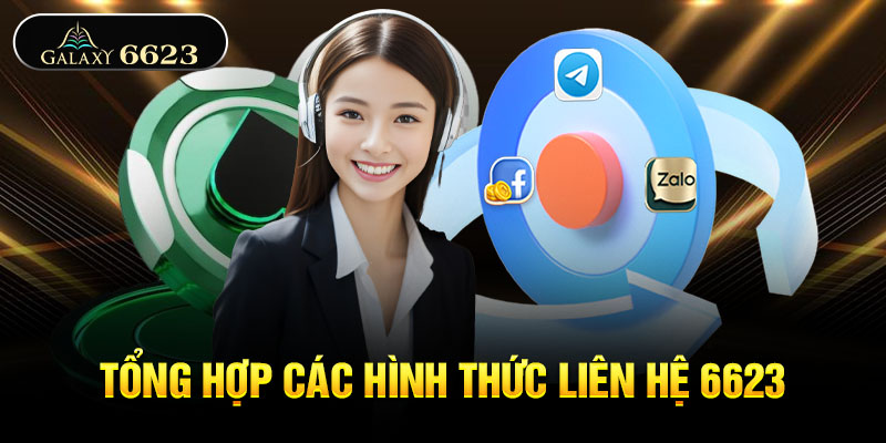 Tổng hợp các hình thức liên hệ 6623